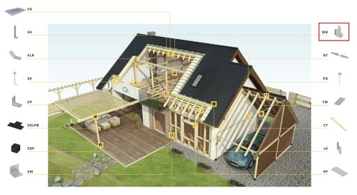 WB35 БАЛКА ПОДВЕСКА, КРОНШТЕЙН, КАРПАНСОВЫЙ СОЕДИНИТЕЛЬ, СТРОПЛА 120x160x75, ОЦИНКОВАННЫЕ
