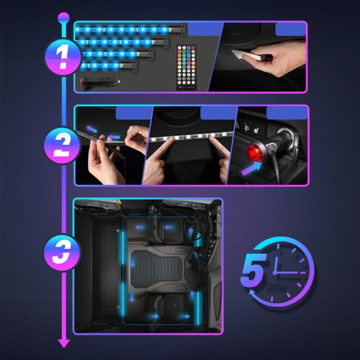Светодиодные ленты ИНТЕРЬЕР АВТОМОБИЛЯ Лента для салона автомобиля 12В RGB