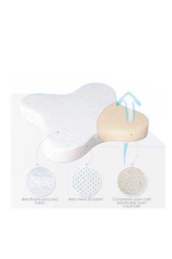 Babymatex Детская подушка Антиаллергенная 36x36см