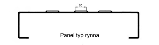RYNNA Blacha aluminiowa Lohr 750 Panel Najazd Trap
