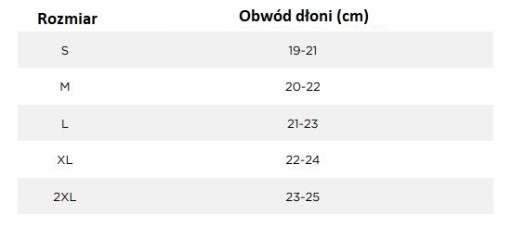 Rękawice Rogue XS JOBE spoty wodne wyprzedaż