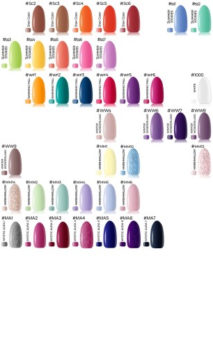 Zestaw do hybryd lampa LED UV 48W CLARESA + gratis