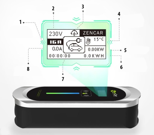 НОВОЕ зарядное устройство Zencar 22 кВт, длина 650 см + адаптер 230 В + адаптер 32/16 А