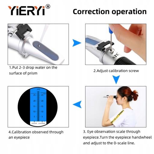 Рефрактометр YIERYI, концентрация мочевины AdBlue 0–40 %