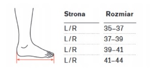 Orteza Malleo Neurexa Pro 28U50 Ottobock L41-44