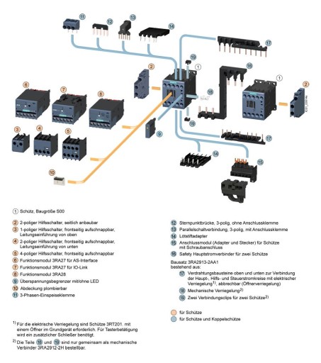 Контактор Siemens 3RT2015-1AP01 AC3e 7A 3кВт 400В 3