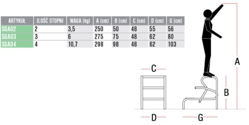 FARAONE PÓŁDRABINA SCHODY PLATFORMA 3 STOPNIE 48CM