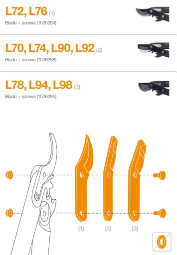Запасное лезвие и винты Fiskars для ножниц L108 L104.