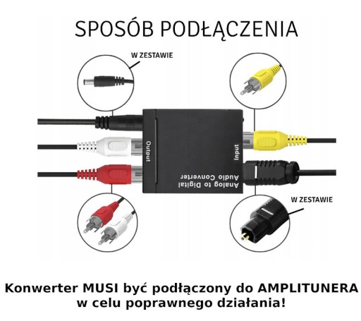 Оптический аудиоконвертер, 2 разъема RCA, источник питания USB
