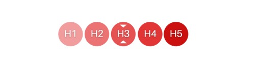 МАТРАС 160х200 ACRA с эффектом памяти HR, 7 зон