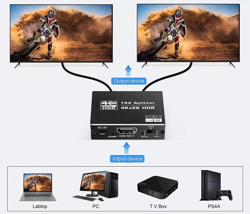 РАЗДЕЛИТЕЛЬ HDMI 2.0 1x2 4K UHD HDCP 2.2 Разветвитель