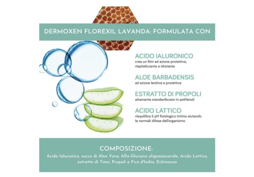 DermoXEN Florexil Ирригатор для интимной гигиены, вагинальный раствор 100 мл