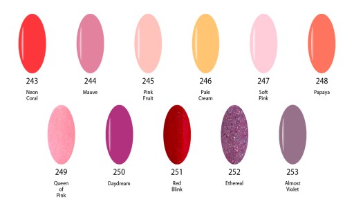 Гибридный лак для ногтей УФ/LED 15 мл RENI-NAIL COLORS