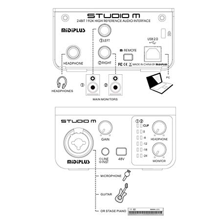 MIDI-контроллер USB-аудиоинтерфейс + Cubase LE