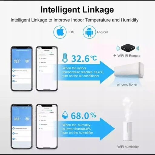 Czujnik temperatury i wilgotności Tuya WiFi