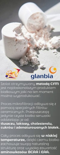 КОКТЕЙЛЬ ДЛЯ ПОХУДЕНИЯ - Шоколада на 4 кг меньше