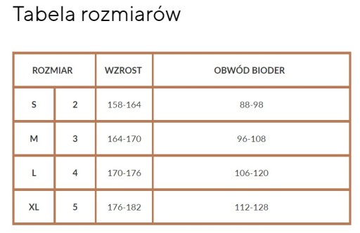 Majtki Szorty Wysokie Modelują Talię Czarne 3 M