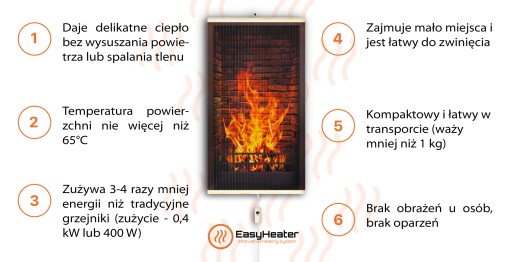 Инфракрасная нагревательная панель EasyHeater с регулятором мощности 430 Вт.