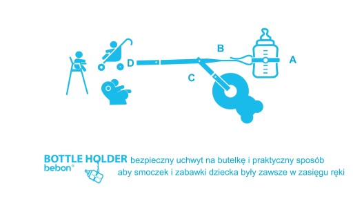 Bebon Bottle Holder Ремешок для игрушечной бутылки