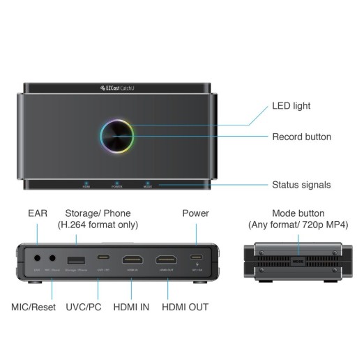 EZCast CatchU B1 HDMI-граббер 4K 60 Гц