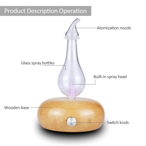 Bezwodny dyfuzor olejków eterycznych nebulizator