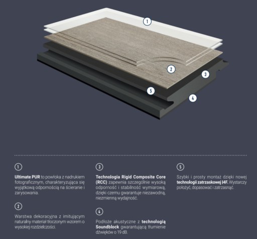 Winylowe Starfloor Click Ultimate | Stylish Oak B