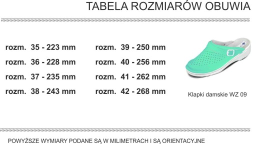 OBUWIE MEDYCZNE zielone klapki r 36