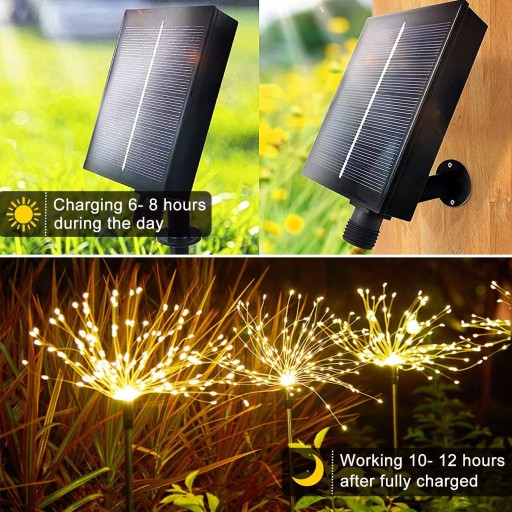 СОЛНЕЧНАЯ ЛАМПА ДЛЯ УКРАШЕНИЯ САДА ДЕРЕВО ДАНДУЛЯРЫ ФЕЙЕРВЕРКИ 120 LED 4ШТ.