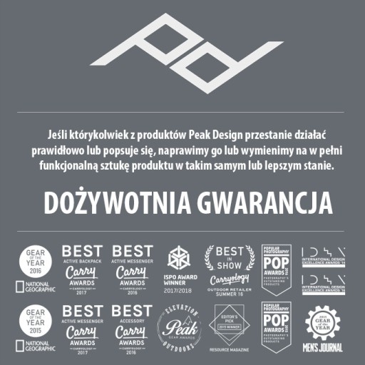 Плитка Peak Design STANDARD v3 - Arca Swiss