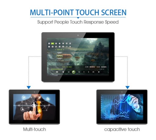POS-система Android 11,6 дюйма, 2 ГБ/16 ГБ, USB RJ45 SD
