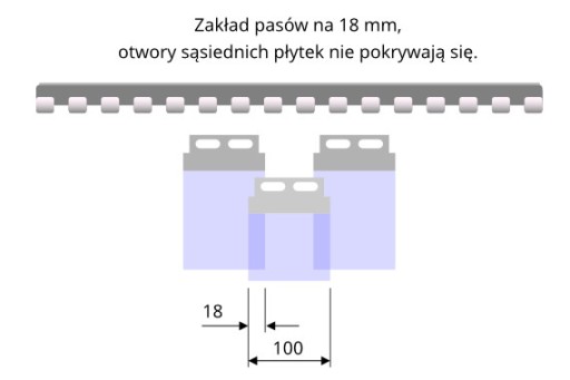 Пластина крепления ленты 100мм к шторе ПВХ + заклепки