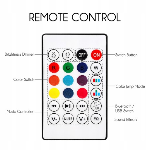 E26/27 ЦВЕТНАЯ ЛАМПА RGBW BLUETOOTH С ПУЛЬТОМ ДУ