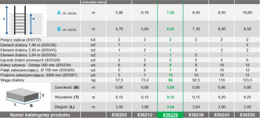 Аварийная лестница сталь оцинкованная DIN14094-1 6,45 м
