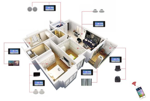 P2 AUDIO RADIO INTERNETOWE PODTYNKOWE Z BT + GŁOŚNIKI 2X 40W