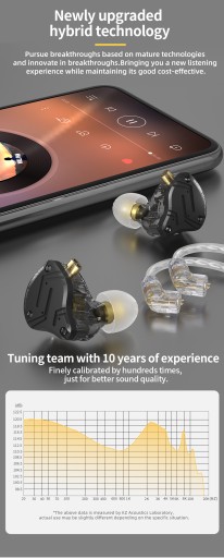 Черный с микрофоном KZ ZS10 PRO X HIFI Bass Metal Проводной