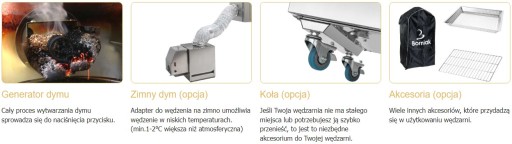 АВТОМАТИЧЕСКАЯ ЦИФРОВАЯ КОПИЛЬНИЦА BORNIAK UWD-150
