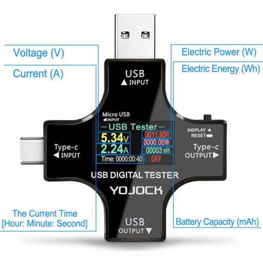 Измеритель тока USB C 2 в 1