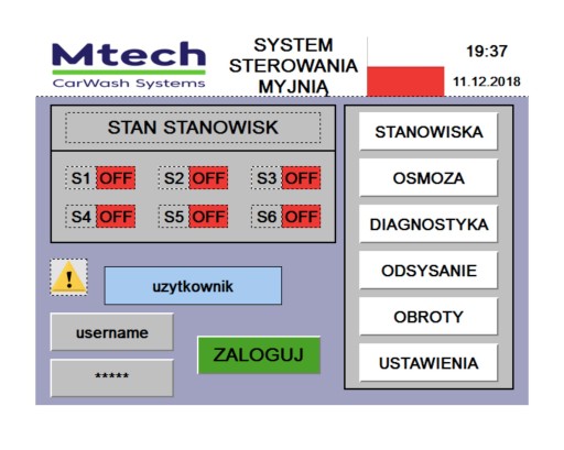 Бесконтактная автомойка 3 стойки
