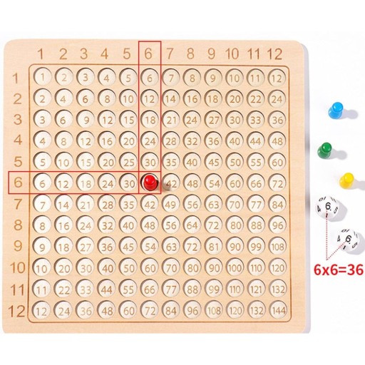 ТАБЛИЦА УМНОЖЕНИЯ НАСТОЛЬНАЯ ЛОГИЧЕСКАЯ ИГРА 2 В 1 ПАЗЛ