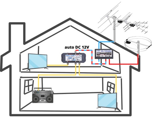 Антенный усилитель 3 ТВ AWS-143M DVB-T2 + блок питания