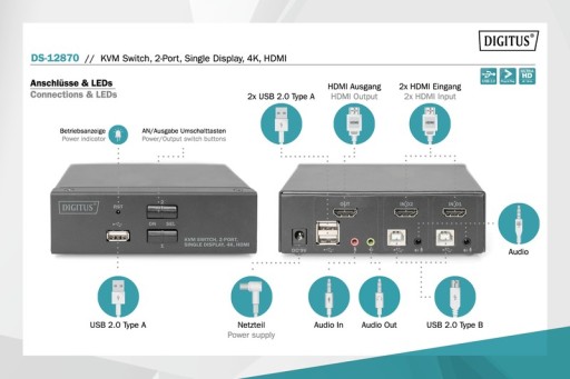 KVM-переключатель DIGITUS, 2 порта HDMI, 4K, 30 Гц