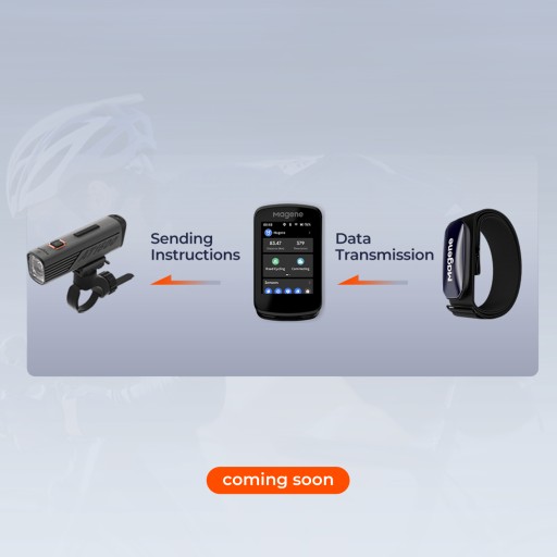 Magene H613 Монитор сердечного ритма BLE ANT Размер M для GARMIN Wahoo Polar