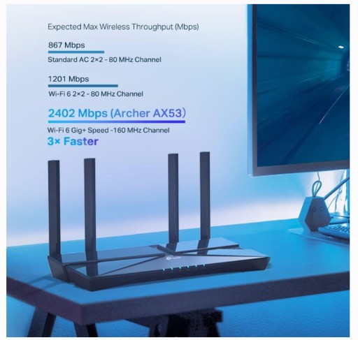 Маршрутизатор TP-Link Archer Ax53 802.11ax (Wi-Fi 6)
