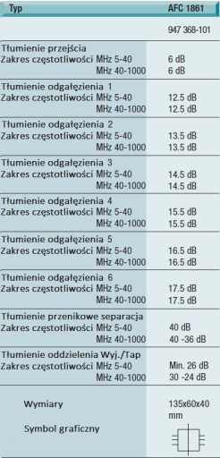 Разветвитель антенны R/TV 1/7 1x7