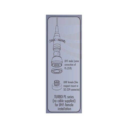 SIRIO TURBO 1000 PL монтажная CB-антенна