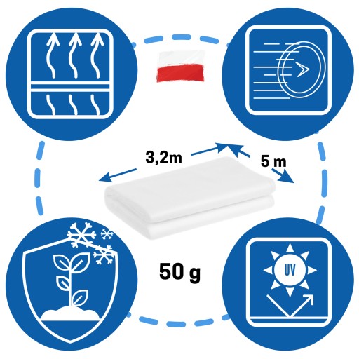 Agrowłóknina Biała Zimowa Jesienna Wytrzymała Ekologiczna 3,2x5m 50 g