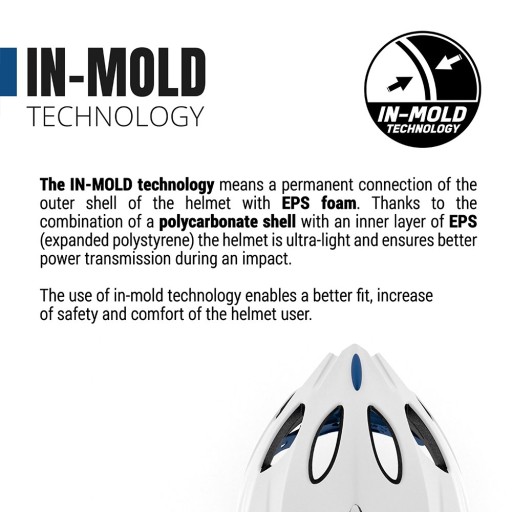 Велосипедный шлем IN-MOLD FROZEN VIOLET размер M (52-56см)