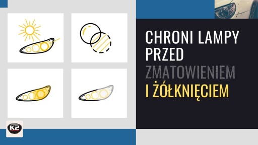 K2 LAMP PROTECT защищает отражатели лампы 1478.