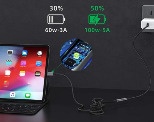 КАБЕЛЬ USB-C, гнездовой удлинитель Thunderbolt 3, 4K, 60 Гц, 10 ГБ, 100 Вт, 1 м