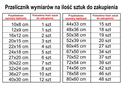 Табличка на могилу, памятник, МОГИЛА ПО ЗАКАЗУ, 100 см2, ТОЛСТАЯ, УФ-фильтр